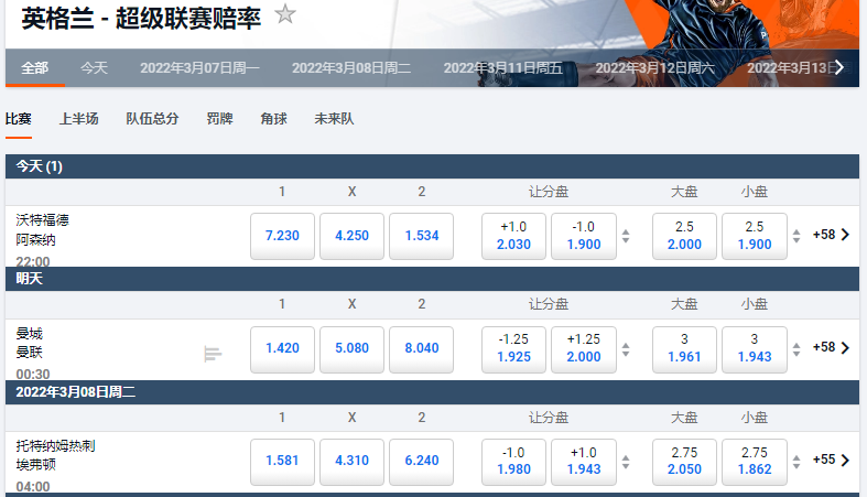 平博-英超盘口和赔率