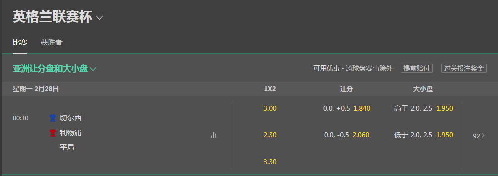 bet365-英格兰联赛杯-利物浦VS切尔西-赔率
