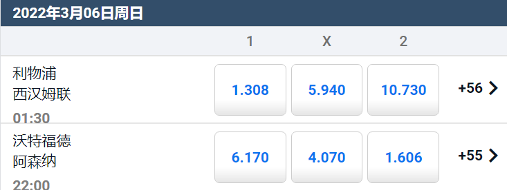 平博-英超-利物浦VS西汉姆联-赔率和盘口
