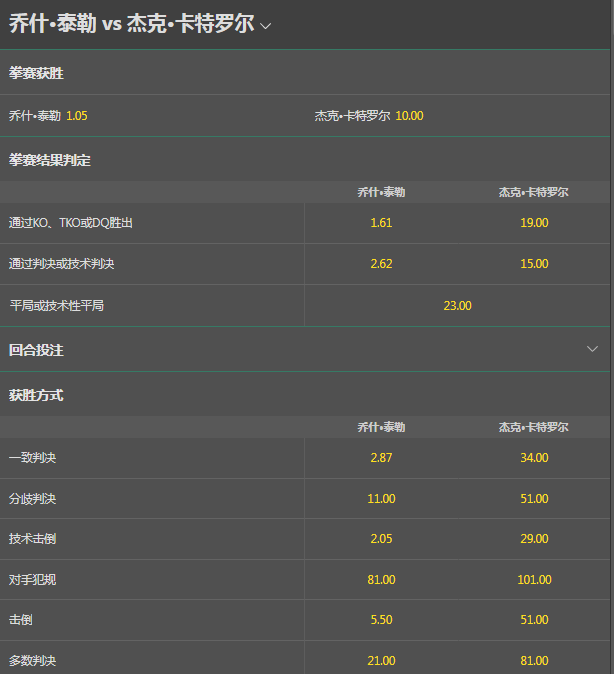 bet365-拳击-Josh Taylor VS Jack Catterall-盘口和赔率