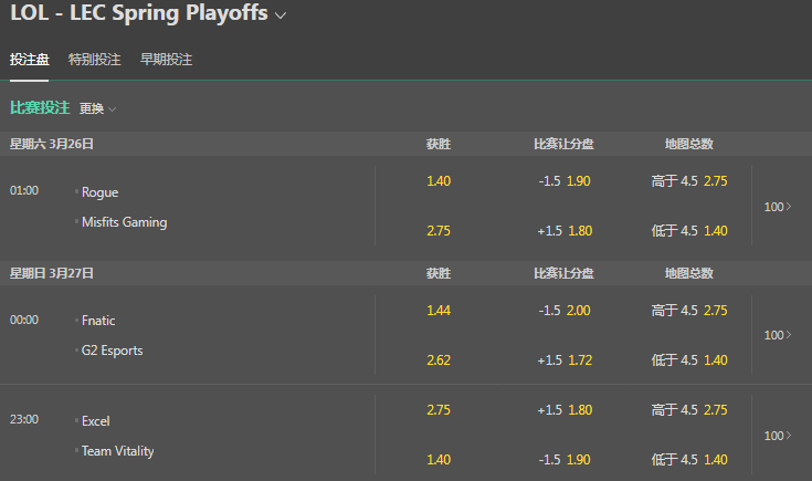 bet365-电子竞技-lec盘口和赔率