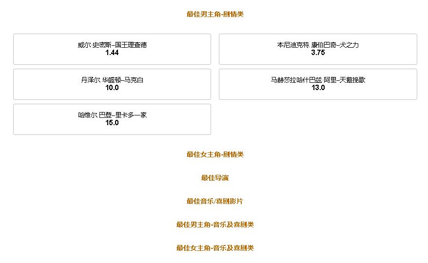 188金宝博-投注-金球奖