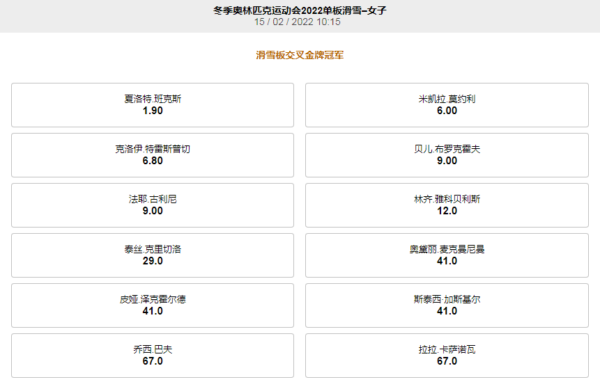  188金宝博-2022冬奥会-女子单板滑雪-赔率 