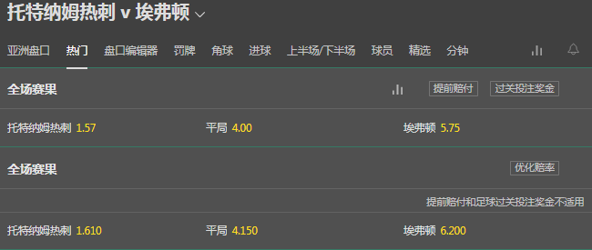 bet365-热刺VS埃弗顿盘口和赔率
