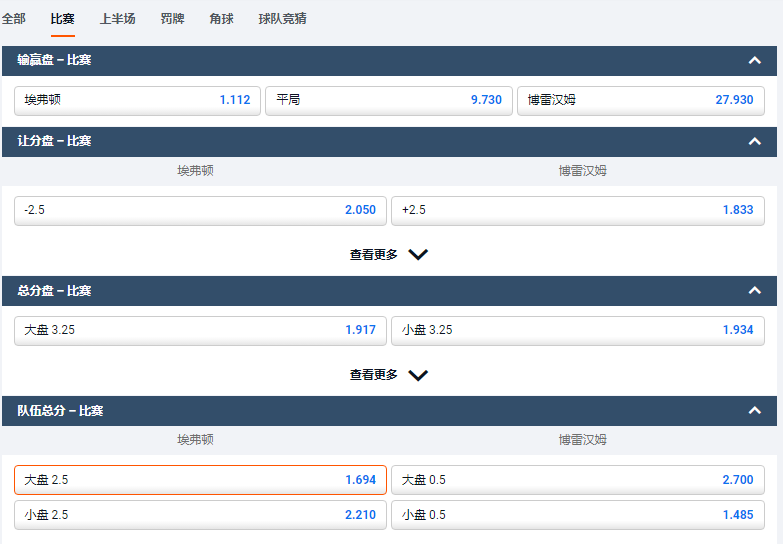 平博-足总杯-博瑞汉姆VS埃弗顿-盘口和赔率