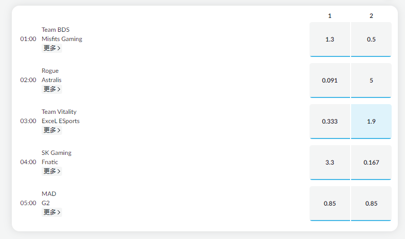 伟德赔率-lec-赔率盘口