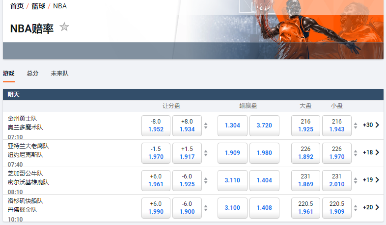 平博-篮球NBA盘口和赔率