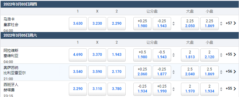 平博-西甲盘口和赔率1