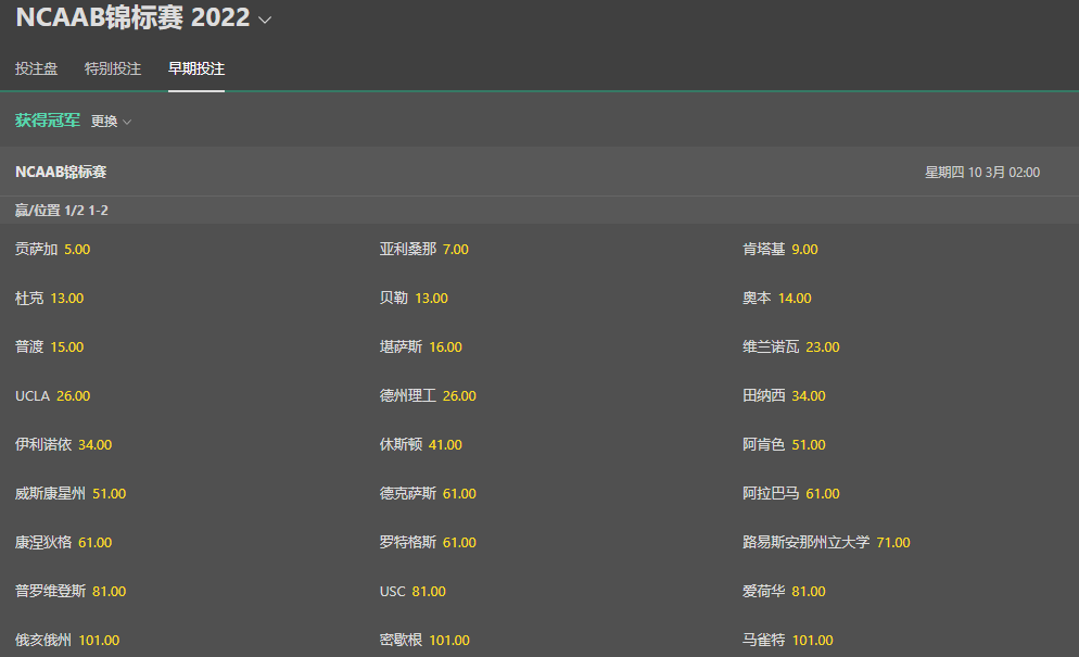 bet365-篮球NCAA盘口和赔率