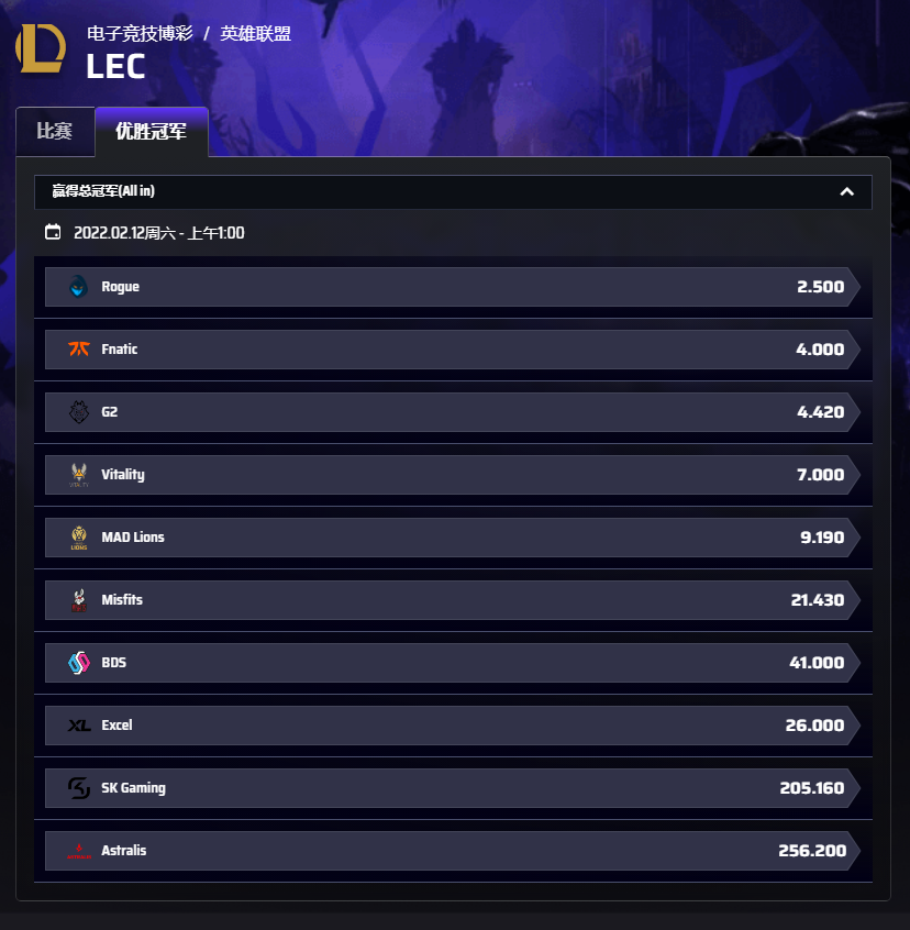 平博(pinnacle)赔率-lec-赔率盘口