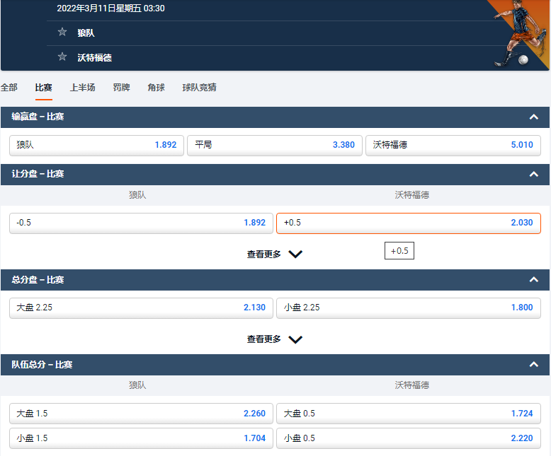 平博-英超伍尔夫汉普顿VS沃特福德