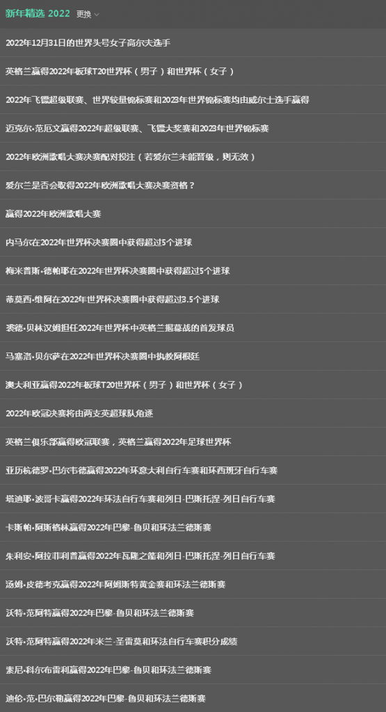 bet365盘口-2022年精选事件盘口