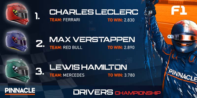 最新的车手锦标赛赔率 F1-沙特阿拉伯大奖赛-前三平博赔率