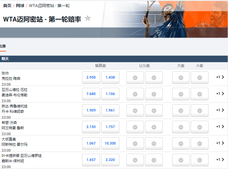平博-迈阿密-WTA盘口和赔率