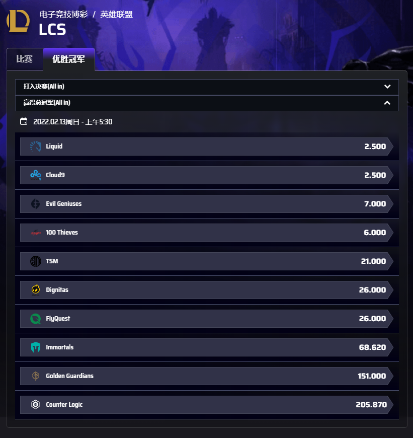 平博(pinnacle)赔率-lcs-赔率盘口