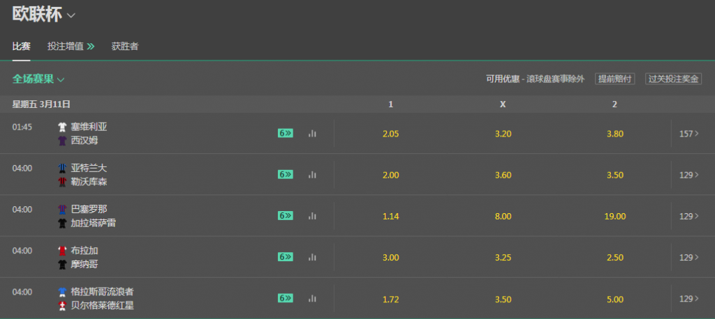bet365-足球-欧罗巴联赛(欧联杯)赔率和盘口
