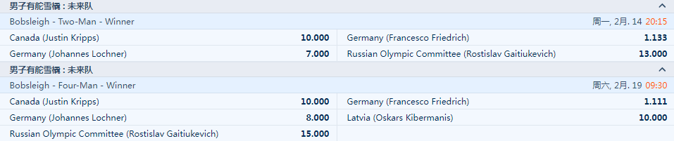 平博pinnacle-2022冬奥会-男子雪橇-赔率