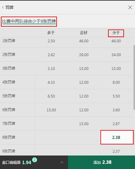 bet365-盘口编辑器-选择总罚盘数小于8