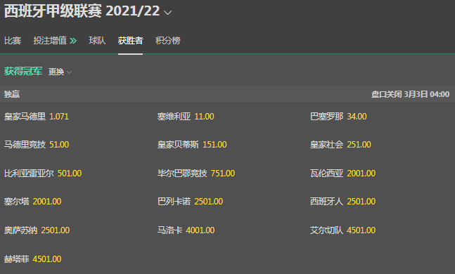 bet365-西甲盘口和赔率