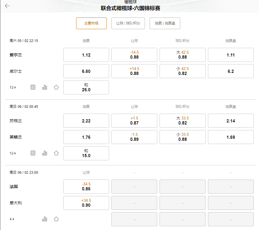 188金宝博(188bet)-六国赛-赔率和盘口