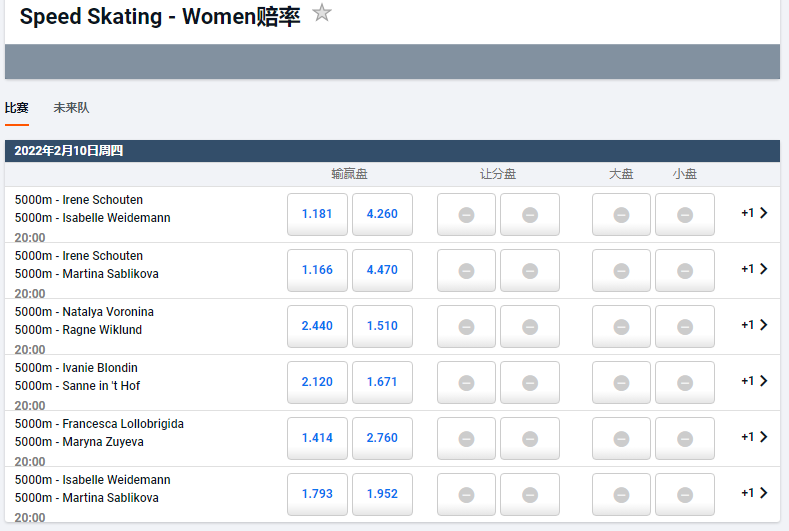 平博-短道速滑-赔率-女子