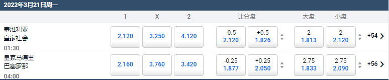 平博-西甲足球-盘口和赔率-3月21日