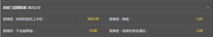 bet365-英超-诺维奇降级赔率