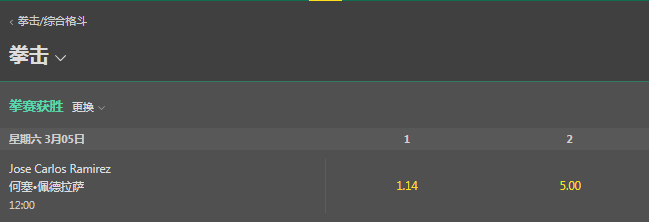 bet365-拳击盘口和赔率-Jose Carlos Ramirez 与 Jose Pedraza