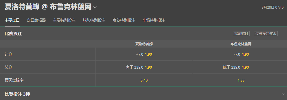bet365-NBA篮球-夏洛特黄蜂VS布鲁克林篮网
