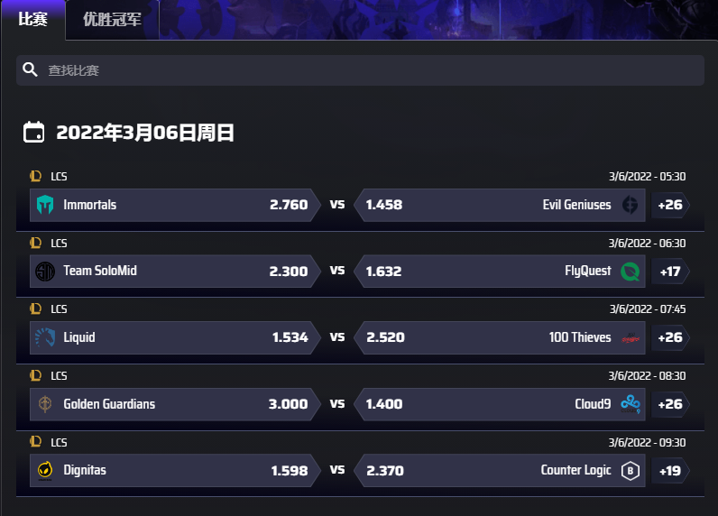 平博-电子竞技-LCS盘口和赔率