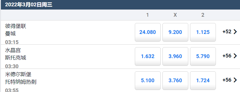 平博-英国足总杯-3场比赛-盘口和赔率