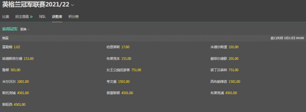 bet365-英冠足球盘口和赔率