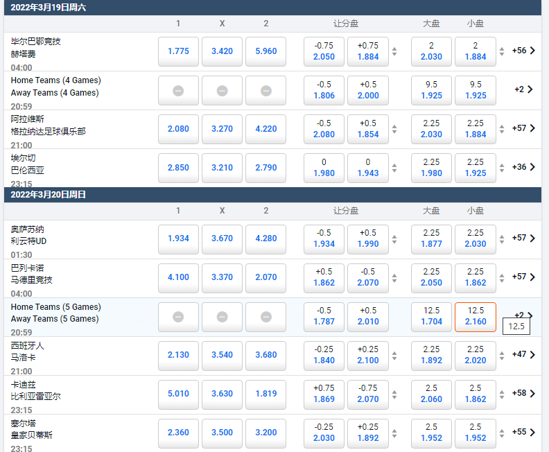 平博-西甲足球-盘口和赔率-3月19到3月20日