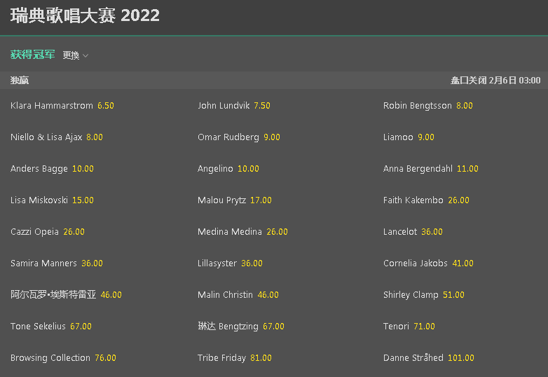 bet365盘口-瑞典歌唱大赛