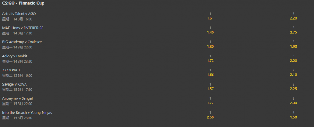 bet365-平博杯电子竞技CS:GO赔率和盘口