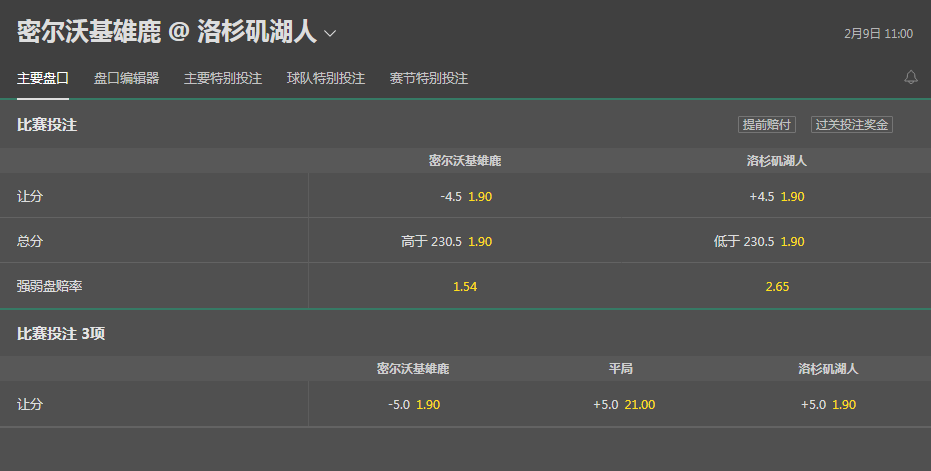 bet365-NBA-湖人VS雄鹿-赔率和盘口
