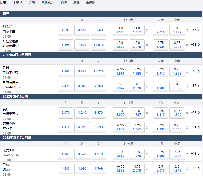 平博-欧冠足球-盘口和赔率