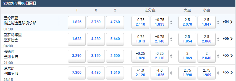平博-西甲赔率和盘口2
