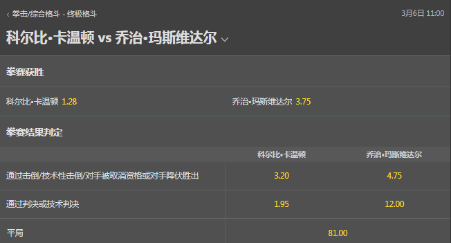 bet365-终极格斗-盘口和赔率