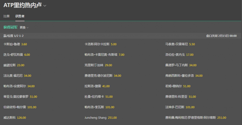 bet365-里约ATP-赔率和盘口