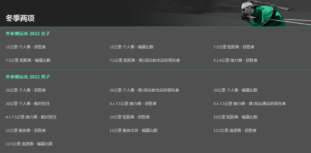 bet365-2022冬奥会-冬季两项-赔率