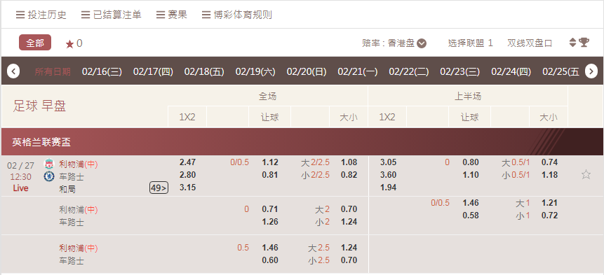 E世博-英格兰联赛杯-利物浦VS切尔西-赔率