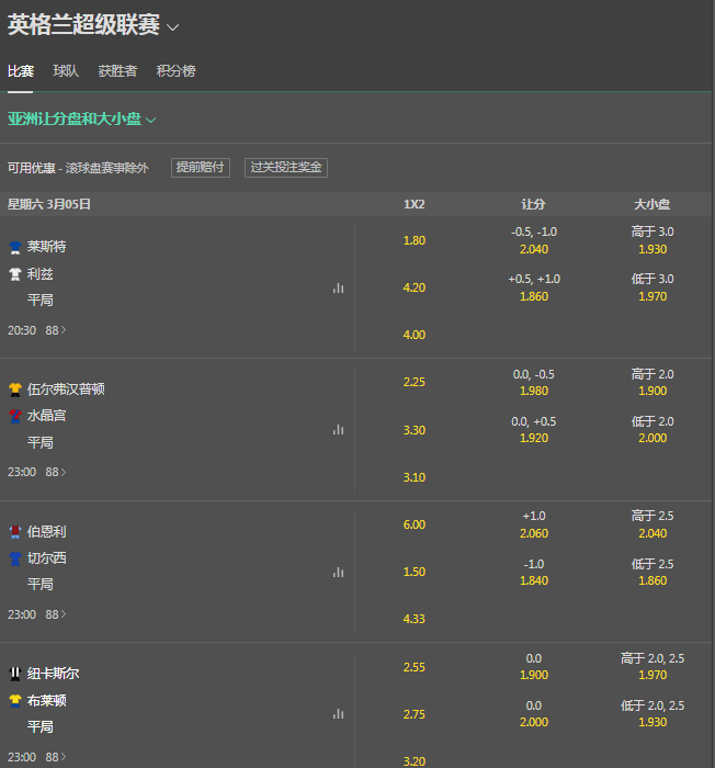 bet365-英超-盘口和赔率