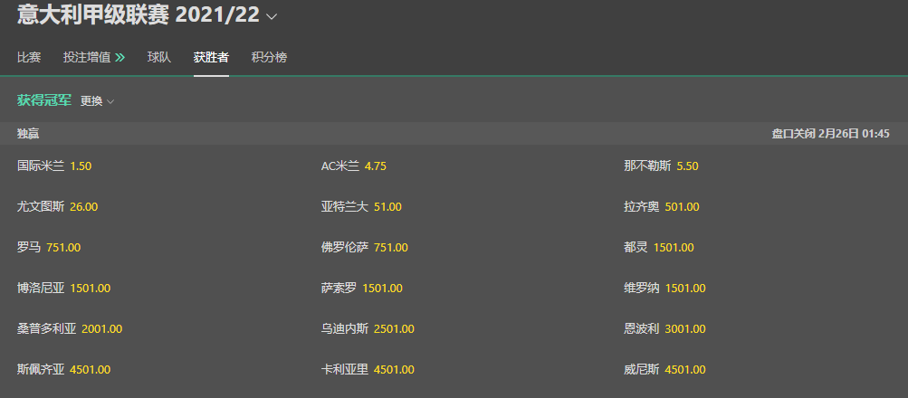 bet365-意甲冠军-盘口和赔率