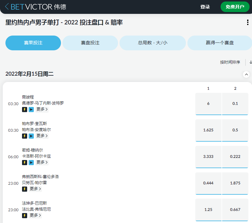 betvictor(伟德)-里约ATP-赔率和盘口
