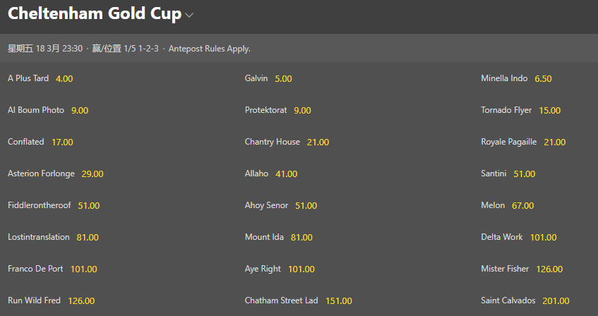 bet365-赛马-切尔滕纳姆节-盘口和赔率
