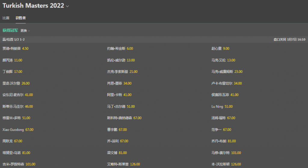 bet365-斯诺克-土耳其大师赛盘口和赔率
