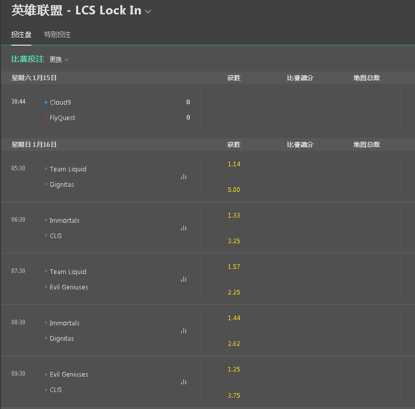 bet365-电子竞技-LCS Lock In