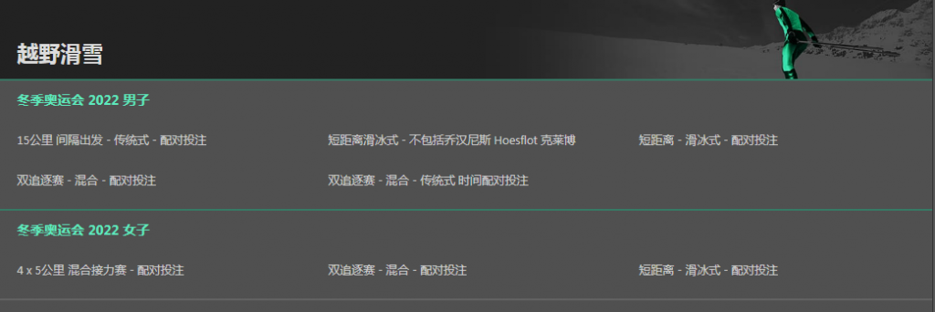 bet365-2022冬奥会-越野滑雪-赔率