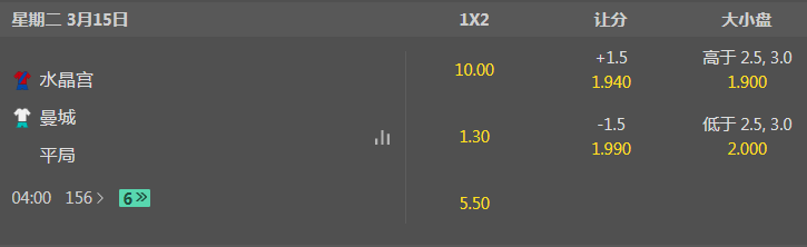 bet365-英超足球-水晶宫VS曼城